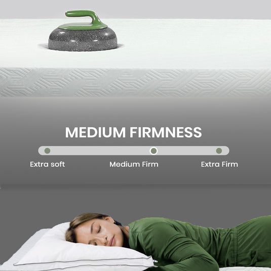 Twin, Full, Queen, King size mattress, Medium Firm Mattress in a Box, Flippable Reversible Design, CertiPUR-US certified Fibre Glass Free